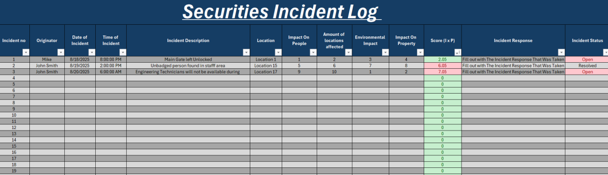 Intermediate Physical Security Templates Package - Image 6