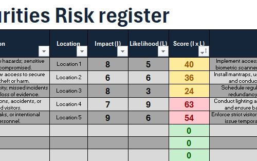 Screenshot of an Excel risk register table showing a list of risks with columns for risk names, associated scores, dates, and other relevant details.