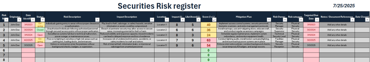 Screenshot of an Excel risk register table showing a list of risks with columns for risk names, associated scores, dates, and other relevant details.