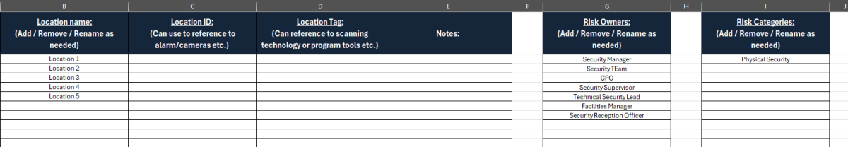 Screenshot of an Excel tab showing a dynamic input form or table where users can add or remove locations, risk owners, and other related categories for a risk register.