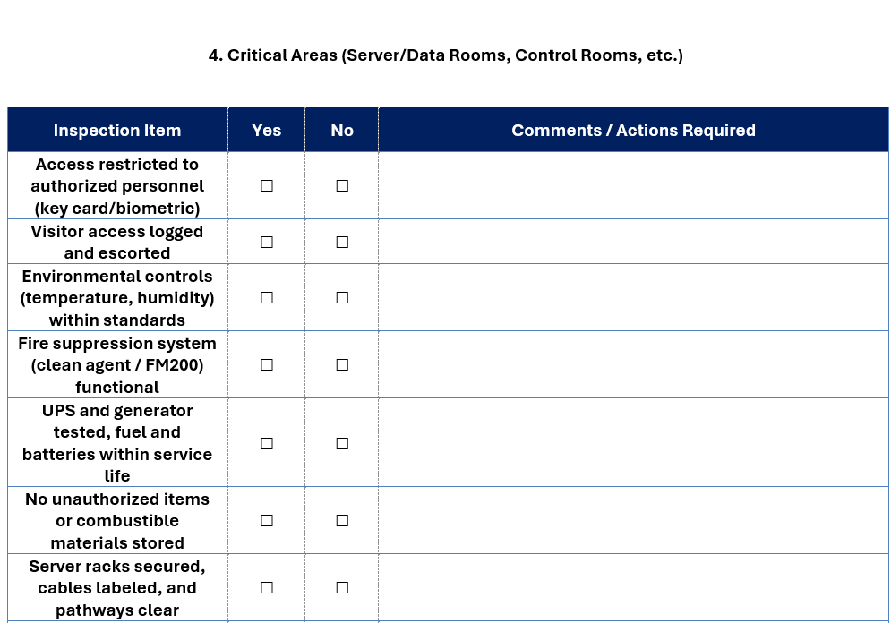Facility Inspection Checklist - Image 3